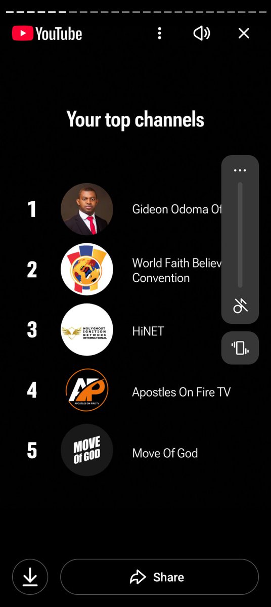 Thinkquick2's tweet image. Thank you @gideonodoma for teaching heartily in 2025, I am personally grateful for the gift of you and looking forward to 2026.

I really hope someday I get to be taught by you in person.

From grace to grace sir👏👏👏