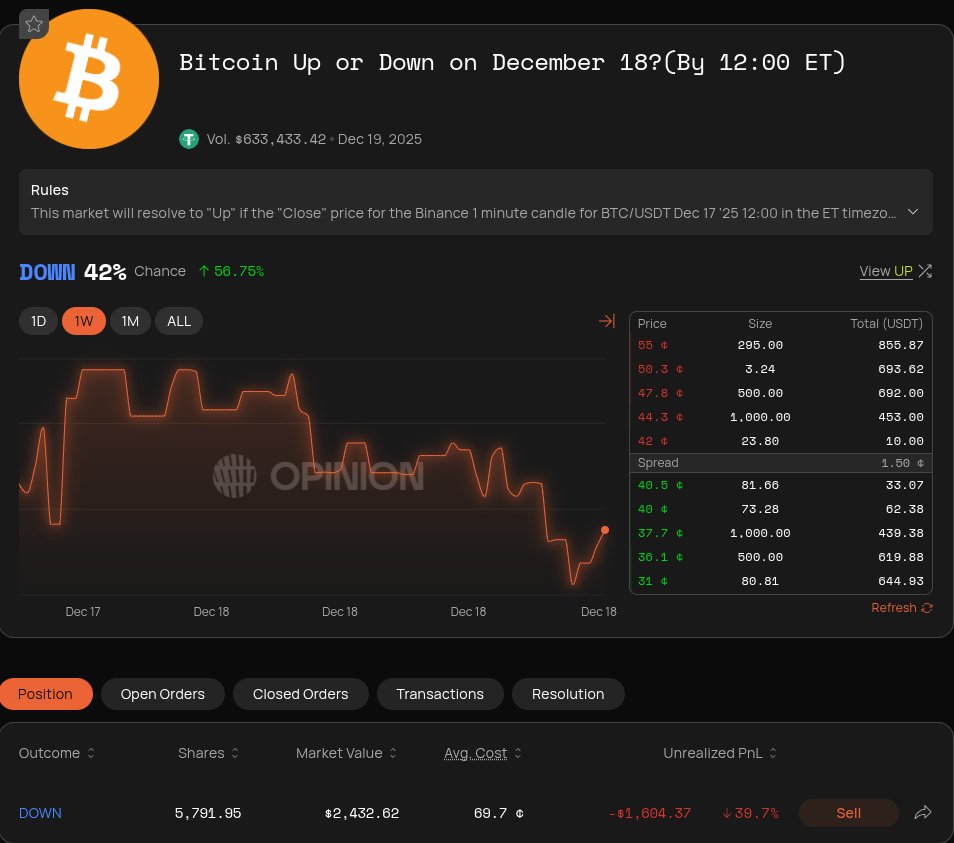 Either BTC is below $86,400 at 12:00 ET or I’m fucked on <a href="/opinionlabsxyz/">Opinion ⁒</a> 
Trump, please say something stupid, I know you can😅