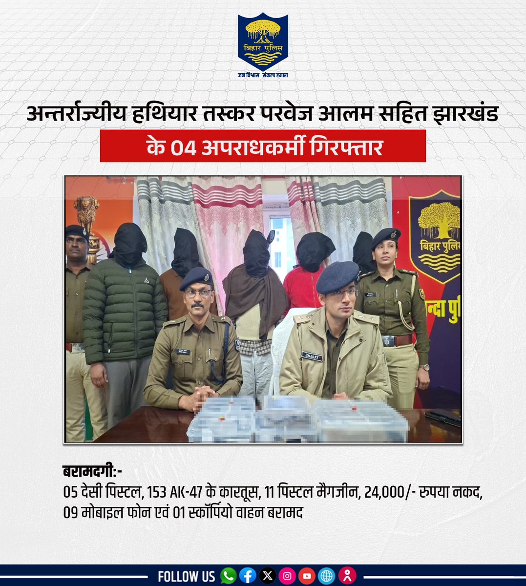 अपराध के विरुद्ध #BiharPolice की जीरो टॉलरेंस नीति के तहत लगातार सख्त कार्रवाई जारी- अन्तर्राज्यीय हथियार तस्कर परवेज आलम सहित झारखंड के 04 अपराधकर्मी गिरफ्तार ! (1/4)
.
.
#Bihar #BiharSTF #STFAction #ZeroTolerance #ActionAgainstCrime