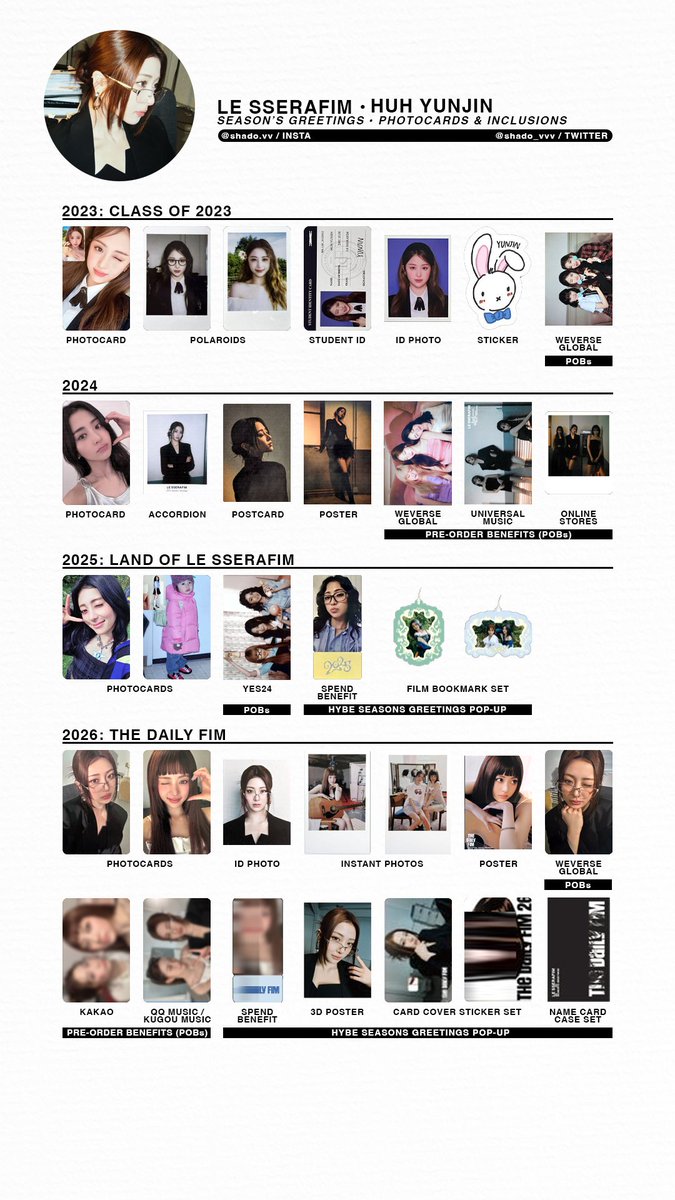 181225 - LE SSERAFIM - Season's Greetings template - Chaewon