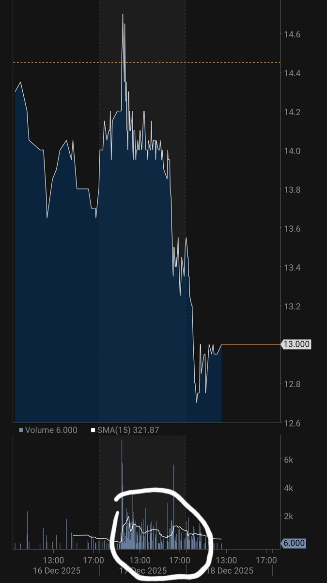 research2discovery tweet media