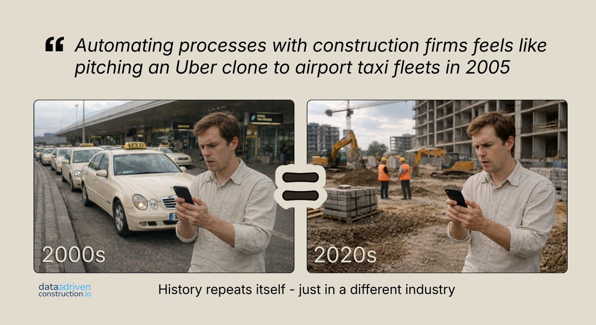 DataDrivenConstruction.io tweet media