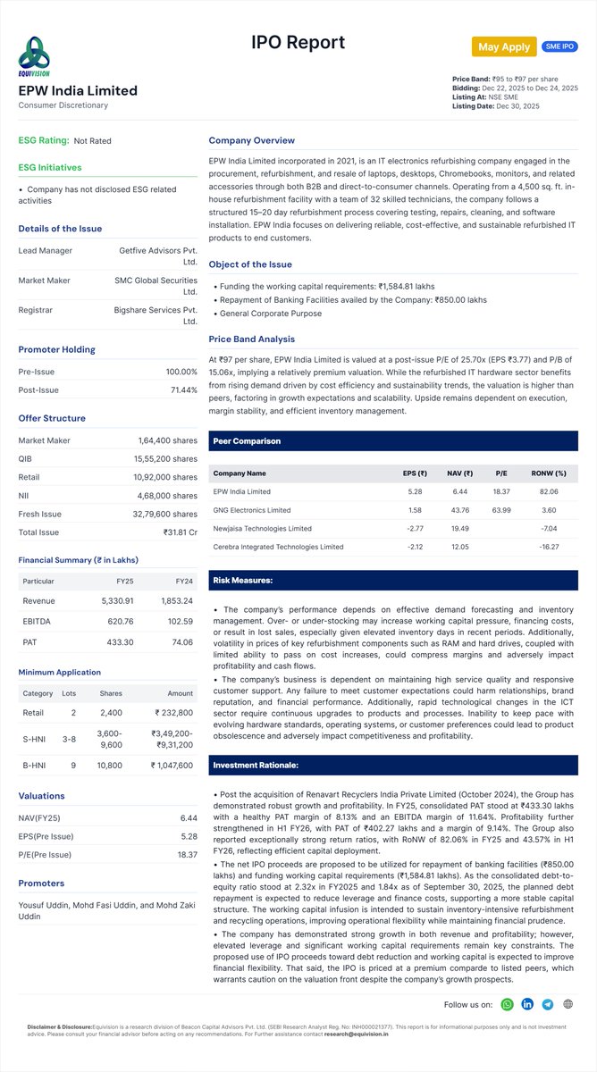 EquiVision_bcap's tweet photo. IPO Report:
EPW India Limited https://t.co/eiGJLNYfG8