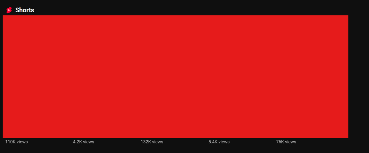Finleyy tweet media