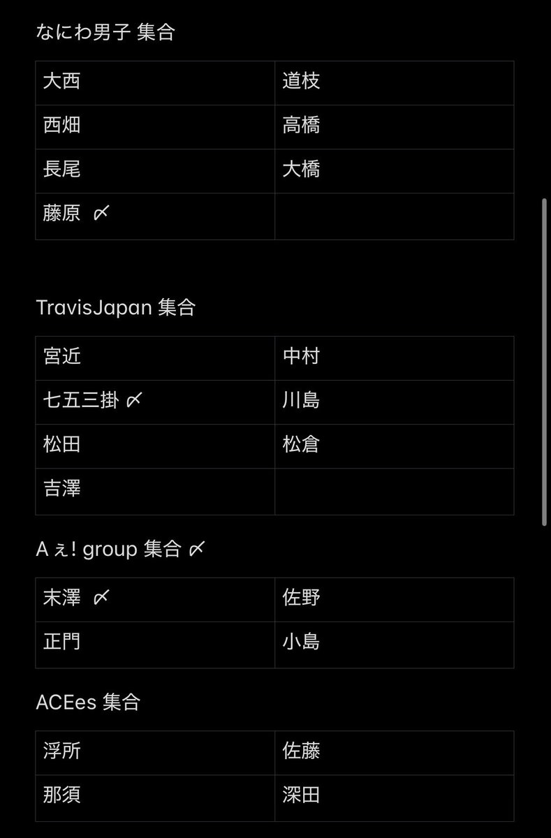 柚 tweet media