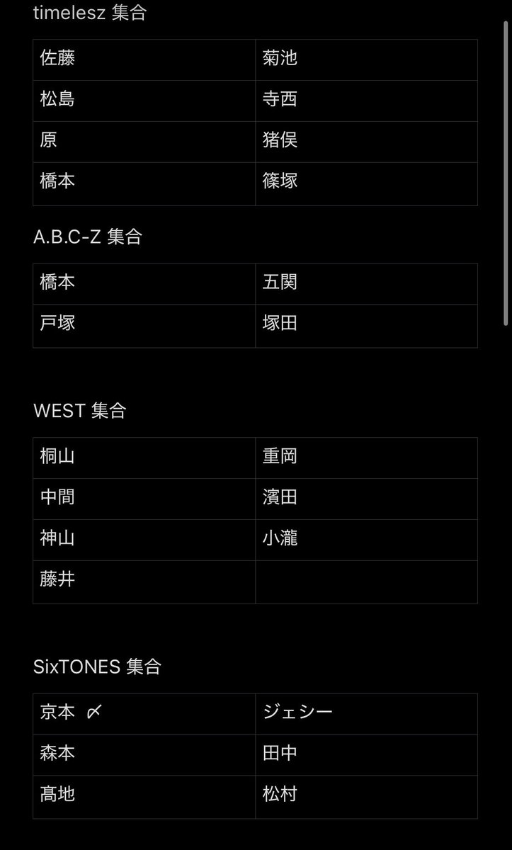 柚 tweet media