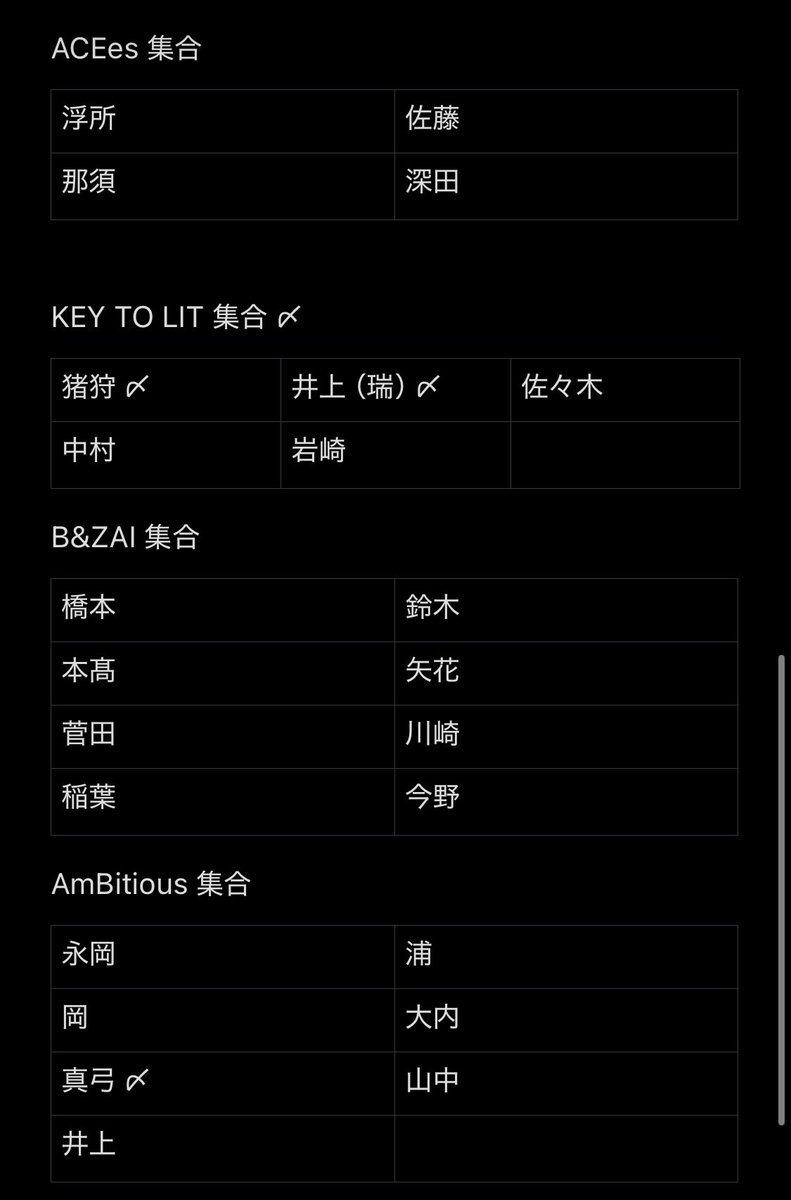 柚 tweet media