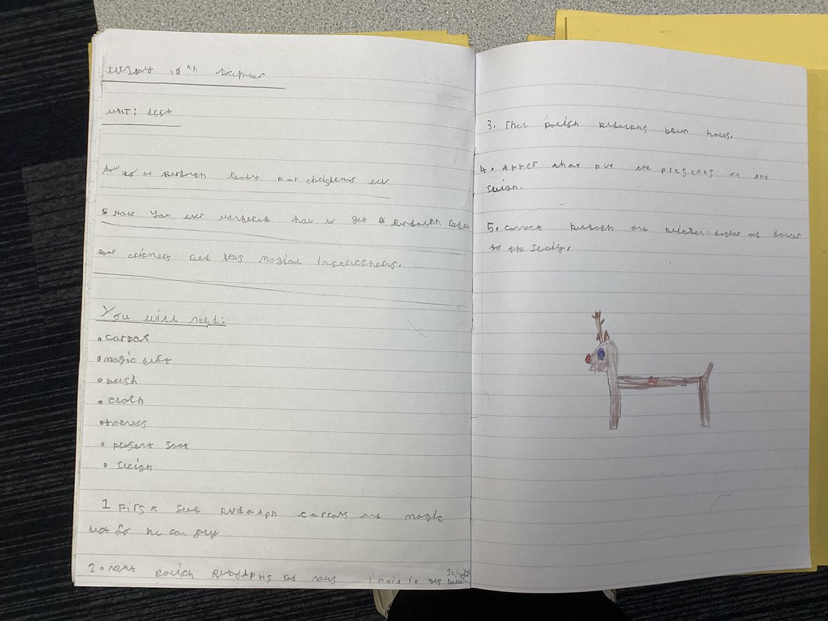 Year 2 at Our Lady's tweet media