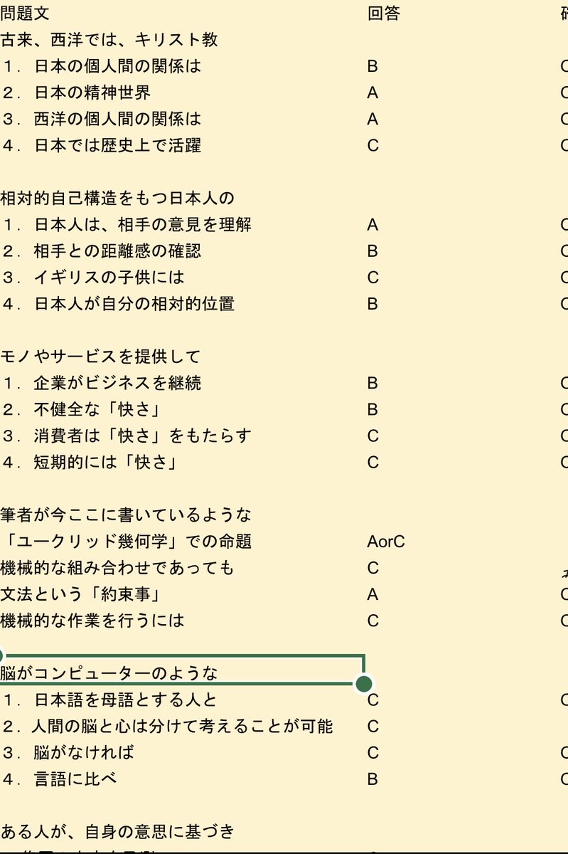 @就活 @27卒 ＠28卒 tweet media