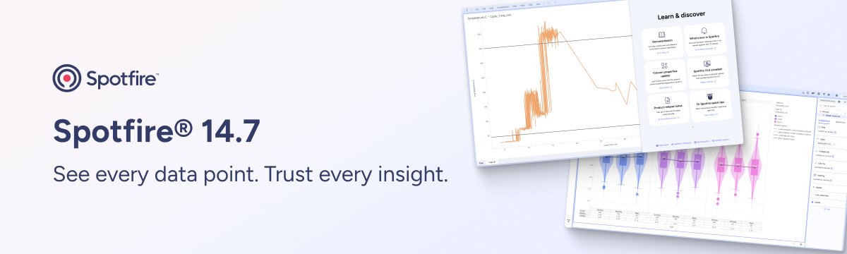Spotfire tweet media
