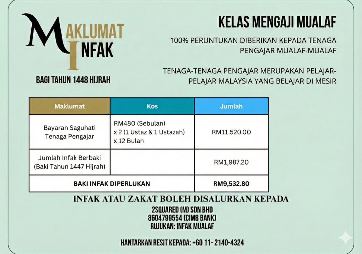Marchfoward's tweet image. Sedekah bukan soal ada duit, 

Tapi soal ada hati. Kata Ustaz dulu, tak semua orang diberi 'izin' untuk bersedekah walaupun kaya. 

Jom sama-sama sumbang, itu bermakna Allah telah memilih kita untuk menerima keberkatan-Nya. Jangan lepaskan peluang terpilih ini.