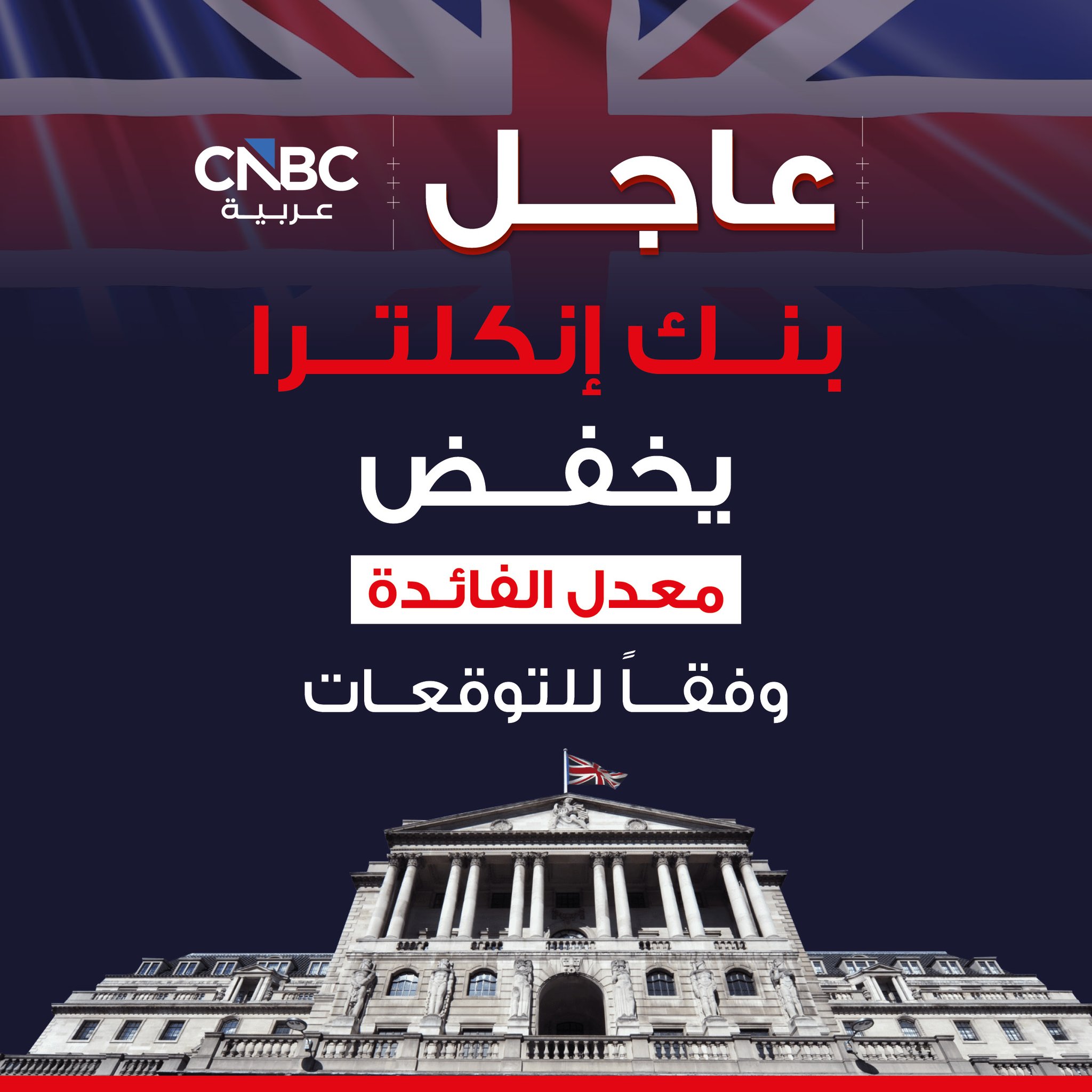 عاجل| بنك إنكلترا يخفض معدل الفائدة 25 نقطة أساس وفقاً للتوقعات 