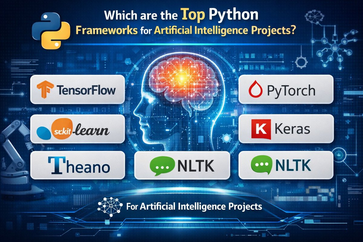 ATcroma27024's tweet image. Which are the Top Python Frameworks for Artificial Intelligence Projects?

Read here: akankshatcroma.wixsite.com/itlearning/pos…

𝐅𝐨𝐫 𝐅𝐫𝐞𝐞 𝐂𝐨𝐧𝐬𝐮𝐥𝐭𝐚𝐭𝐢𝐨𝐧:
𝐂𝐚𝐥𝐥/𝐖𝐡𝐚𝐭𝐬𝐚𝐩𝐩:+91-9711526942

#AgenticAICourse #masterofgenerativeai
#pythonwithaicourse