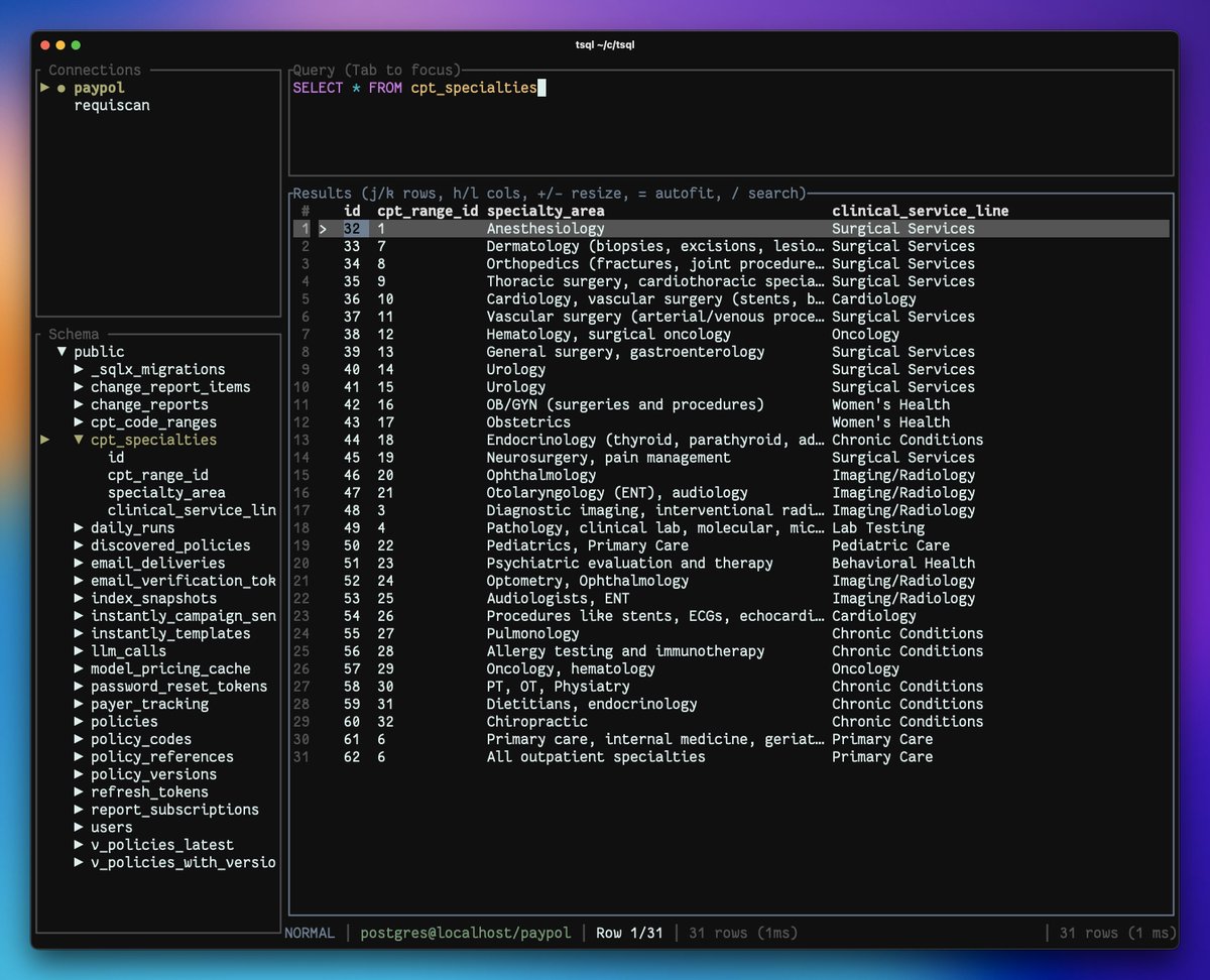 michabbb's tweet image. 🐘 #tsql — A Modern #PostgreSQL Manager #TUI Built in #Rust #opensource #database #cli #devops

🖥️ Full-screen split-pane interface with query editor and scrollable results grid
⌨️ Vim-style keybindings for modal navigation and editing with customizable config
🎨 Syntax…