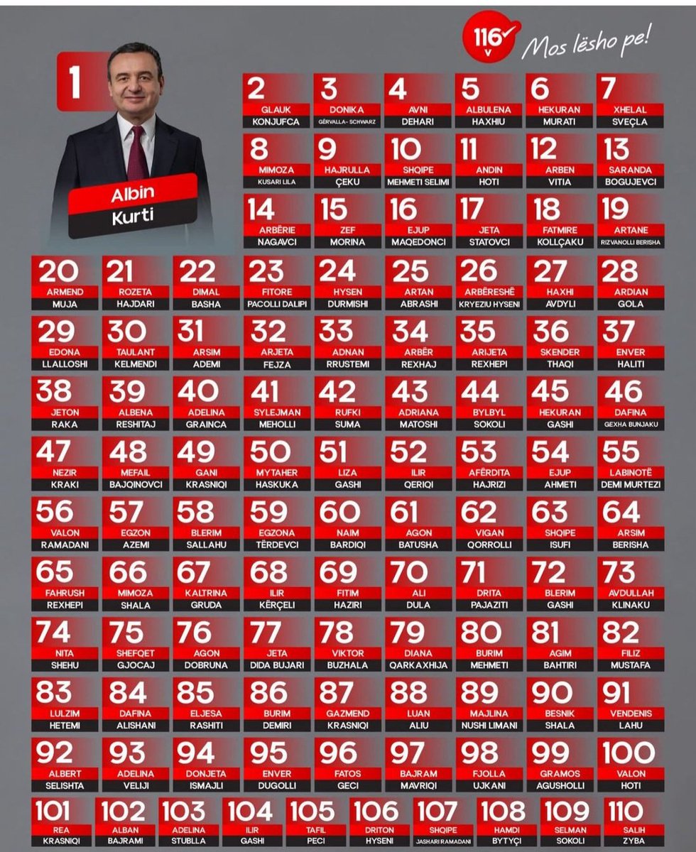 Kengen "Çoban o i mjeri çoban", nga Rexhep Kovaçi, ia propozoj per nje "remake" Edona Lalloshit. 
youtu.be/gVg64Xqn5pw?si…