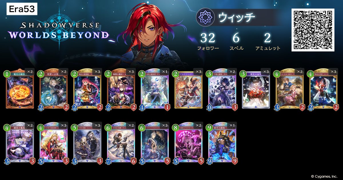 月下杯 選手使用デッキ トーナメント表左上から Era53選手、CQCQ選手