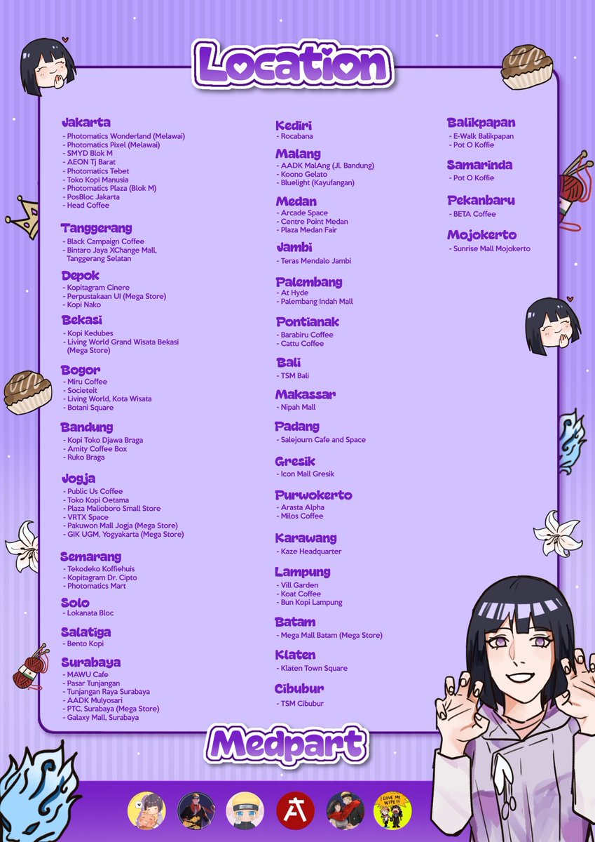 ☀️⋆˚☀︎｡ You are number 1 and only 1 [ My Byakugan Princess ]⋆˚☀︎｡☀️ 

by Project Red Scarf 
[ <a href="/NaruHinaEvent/">A Decade of Fated Love</a> x <a href="/NaruHina_Indo/">NaruHina Indonesia 🍥☀️</a> ]

💜 Hyuuga Hinata Birthday: Special Indonesia Photobooth Event 💜

[ Art by <a href="/pndglcs/">ﾘﾝ</a> ]

Event Period: December 22–28, 2025