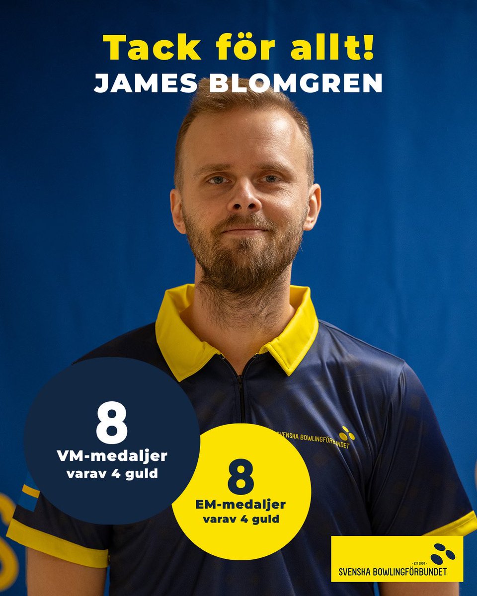 Efter VM-succén - James Blomgren slutar i landslaget

De senaste fyra åren har James Blomgren tagit 16 medaljer i VM- och EM-sammanhang, varav åtta guld. Efter den senaste VM-succén i Hongkong så tackar James Blomgren för sig i landslaget. 

➡️ swebowl.se/nyheter/nyhete…