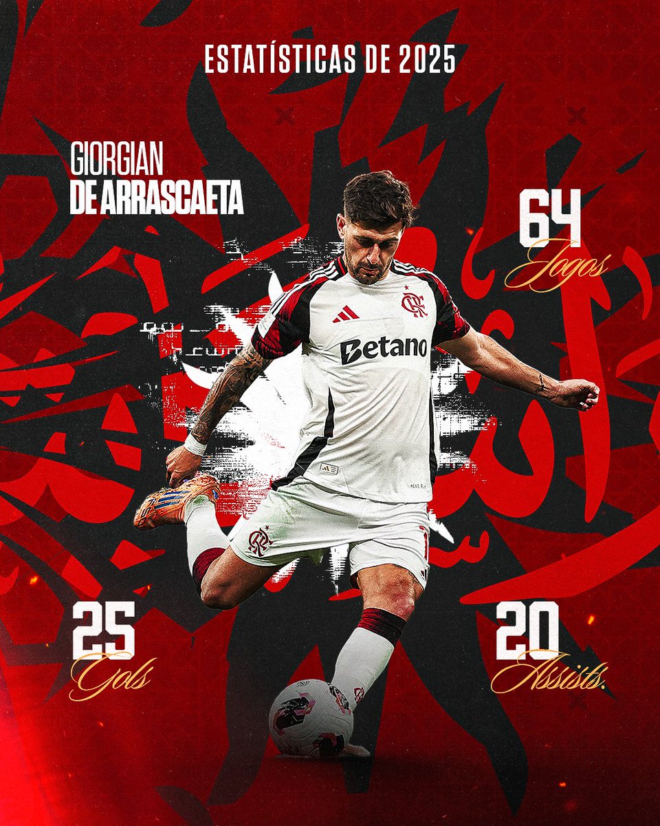 Flamengo's tweet photo. Nosso Arrasca! Ano de ouro dos maiores atletas que pisaram no clube. Que venha muitos outros pela frente.

#ArteEspecial https://t.co/RIF85QbrpW