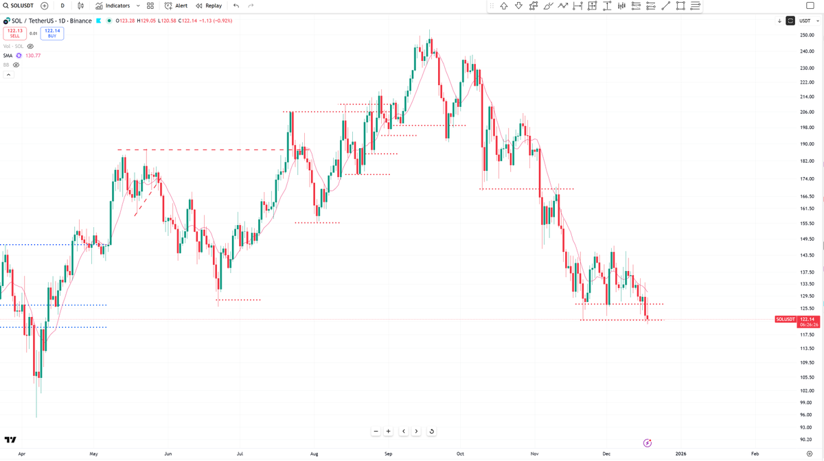 Bob Loukas 🗽 tweet media