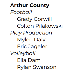 ArthurCoWolves's tweet photo. 👏Congratulations to the Fall 2025 NCPA Academic All-State Award Recipients! #JointhePack #GoWolves https://t.co/UwXORnbkcY