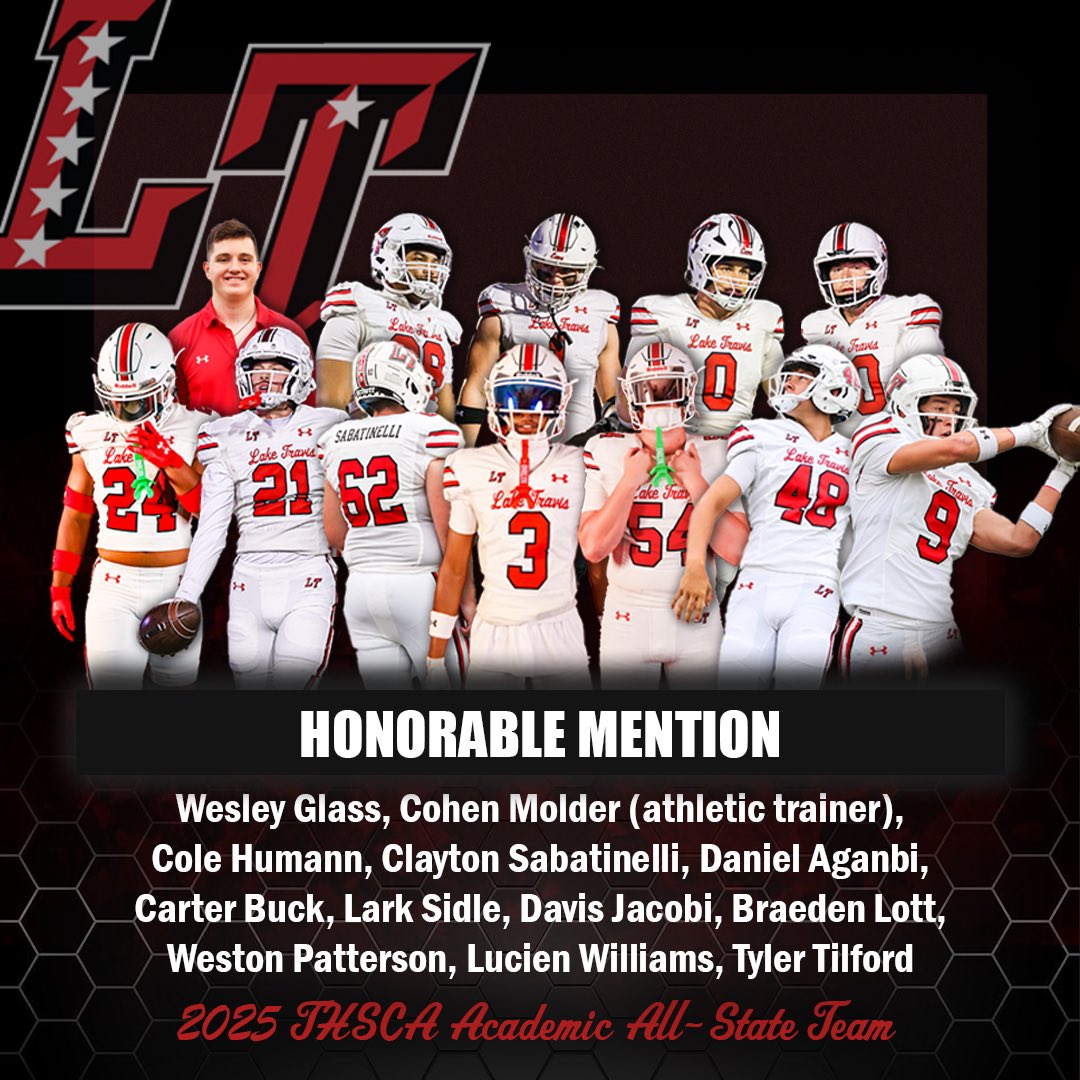 Lake Travis Football tweet media