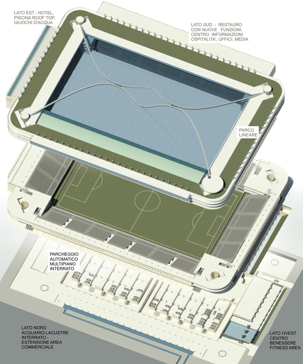 albinopozzi's tweet photo. #Stadio #Sinigaglia #Como1907 in attesa dell’unveiling del progetto ufficiale, mi permetto di immaginare come potrebbe essere sviluppata la parte interrata. In particolare, i render illustrano: i parcheggi automatici, l'acquario e l'area benessere #calcio #Suwarso #architettura https://t.co/nWE7VfqrUd