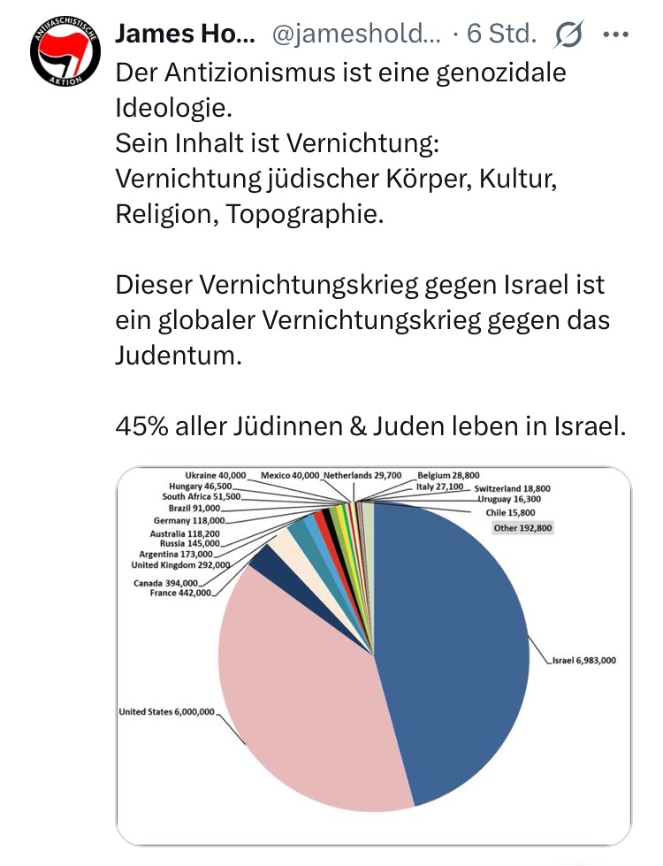 placeless tweet media