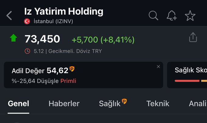 Deyno17's tweet photo. #Izınv 

🔹Cuma günü yaptığı kırılımdan sonra %8 artış ile kapanış yapmış. Yukarıda 75,15, 84,10 ve 94,30 dirençleri bulunmakta. 

⚠️Grafik yukarı yönlü görünsede hissenin adil değeri 54,6₺ 

(Sorulduğu için baktım, yan hisselerde kısa vadeli pozisyon almıyorum)

#bist100 #borsa https://t.co/hxa6ZYX0jt