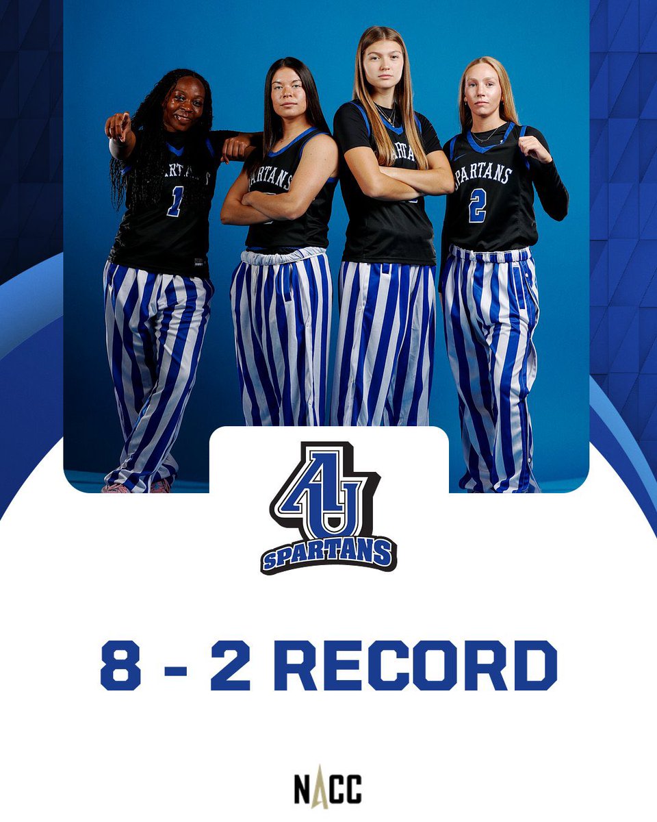 With our 91-43 WIN at Beloit College yesterday, we are going into the Christmas Break with an 8-2 overall record!