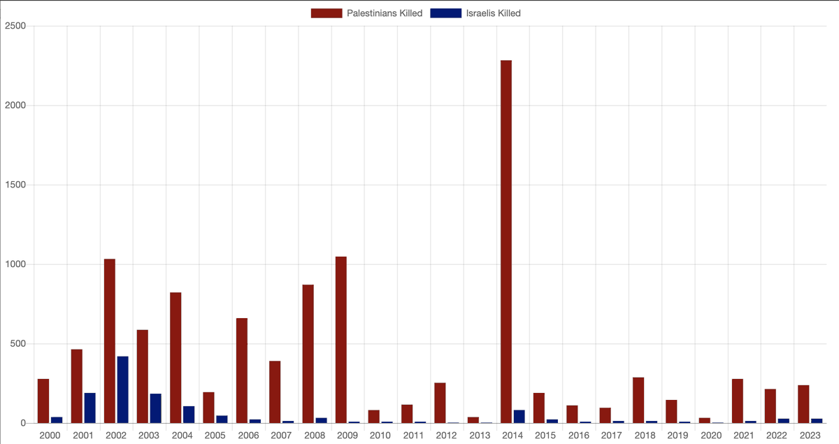 FifthDonkey tweet media