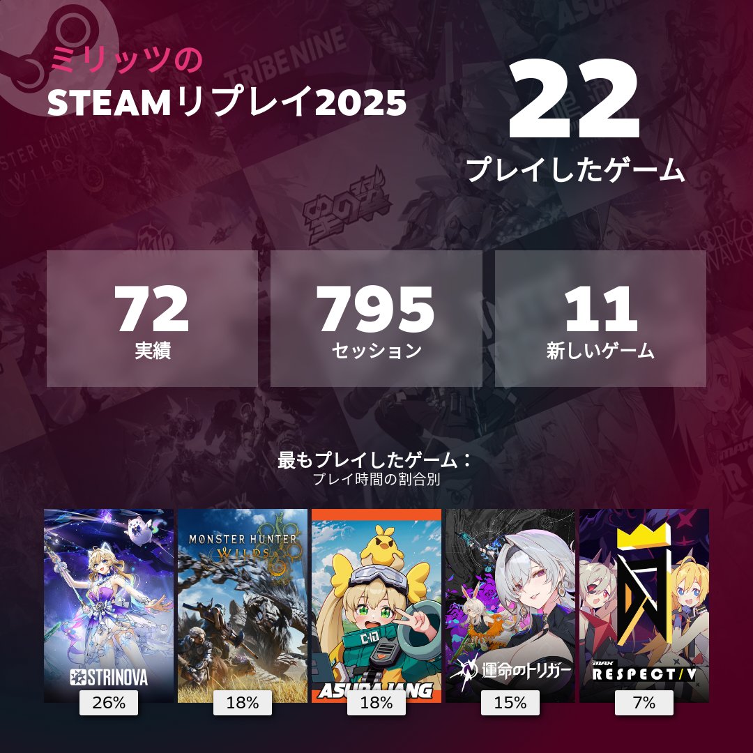 miritzblpr's tweet photo. ASURAJANG😭 https://t.co/4I1cOczKr7