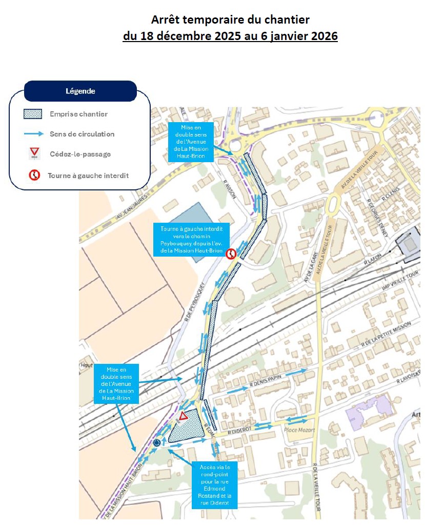 🚧 <a href="/Bordeaux/">Bordeaux</a> <a href="/villetalence/">vert</a> | Chantier #PEMMédoquine
📅 Du 18 décembre 2025 au 6 janvier 2026

👉Arrêt temporaire du chantier pendant les fêtes
• Av Mission Haut-Brion : circulation 2 sens.
• Rues Diderot, Rostand, Papin : accès riverains maintenus

ℹ️fcld.ly/pemmedoquine