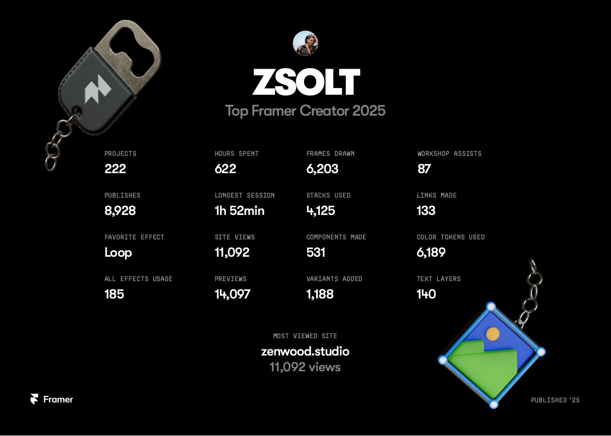 top 1% club <a href="/framer/">Framer</a>