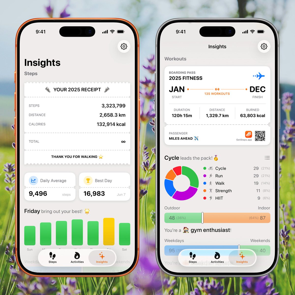 hieudinh_'s tweet image. Introducing ✨ Insights ✨

Your 2025 steps and workouts wrapped with stats, personal records, and milestones.

🧵 Here's what's inside 👇