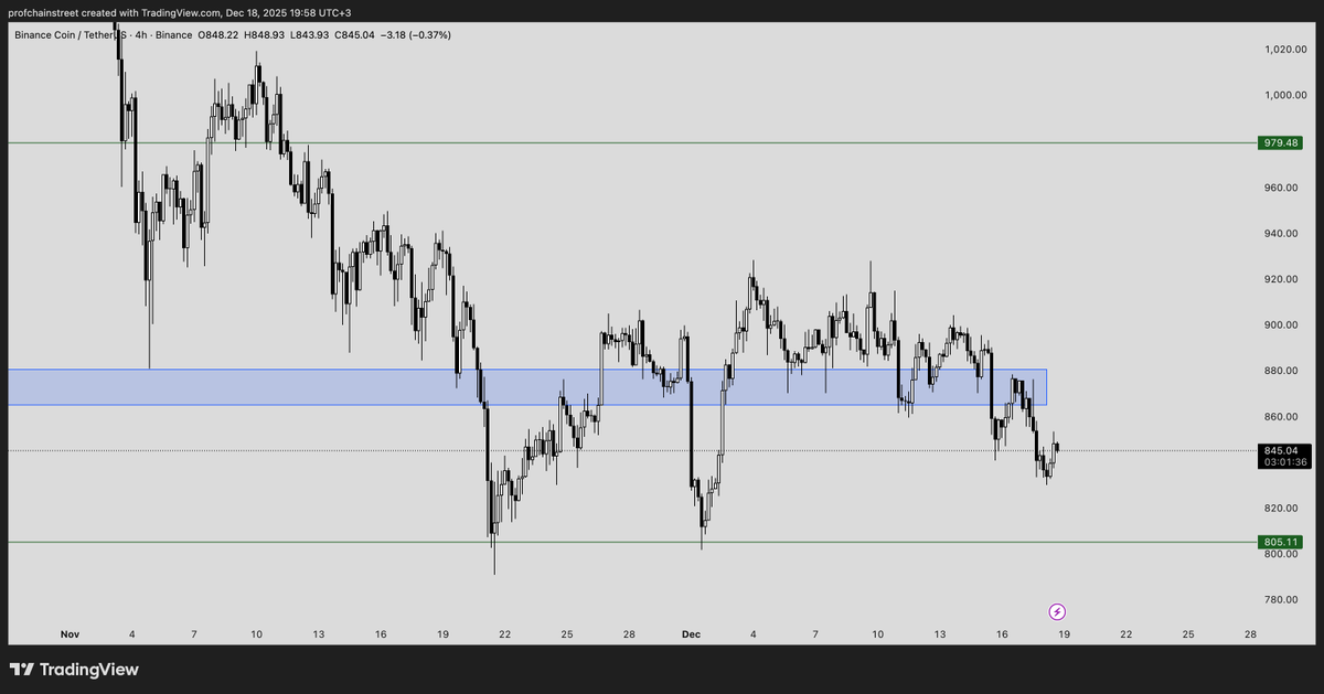 Professor Chain Street tweet media