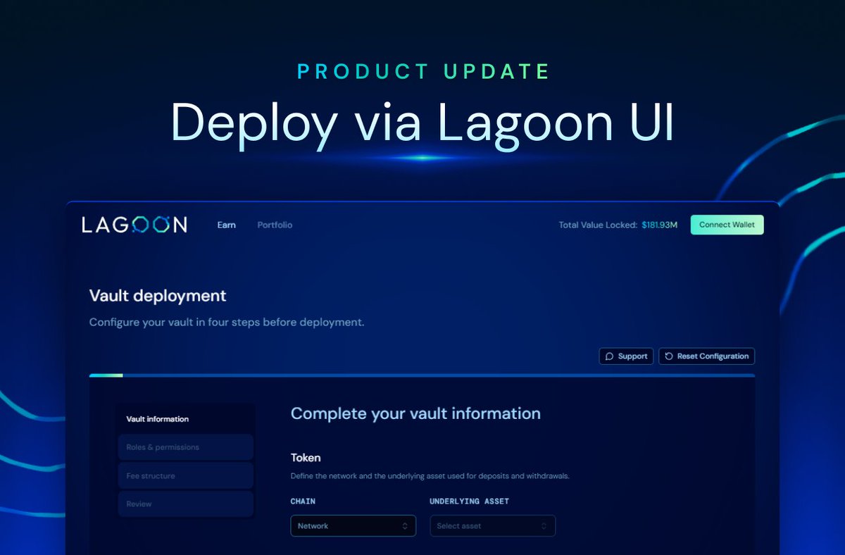 🔓 Our deployment interface is now live. No permissions required!

🌐 What’s available:
→ 18 EVM networks
→ Preset token list or custom ERC-20
→ Full support for v0.5.3 + upcoming features

💡 Institutional-grade vaults? Easier to launch than ever.