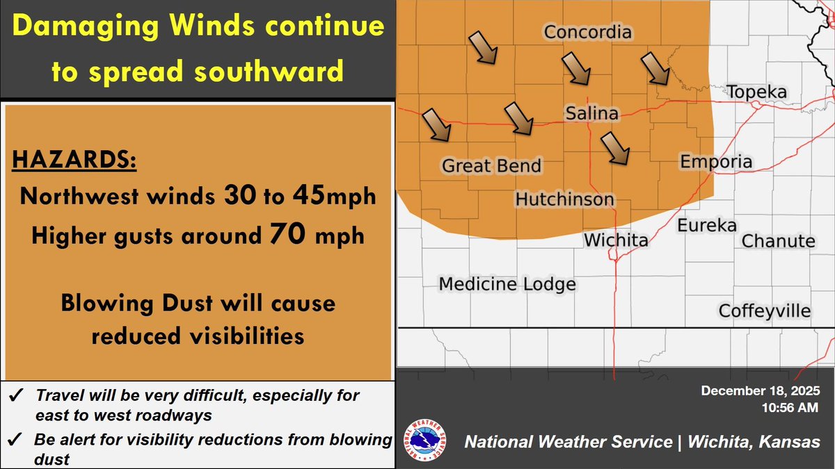 Damaging Winds and blowing dust are continuing to spread southward from central Kansas into parts of south central Kansas. #kswx