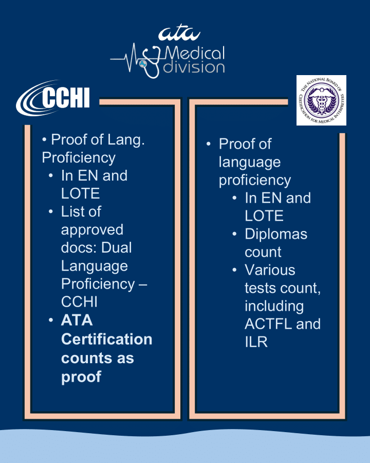 ATA Medical Division tweet media