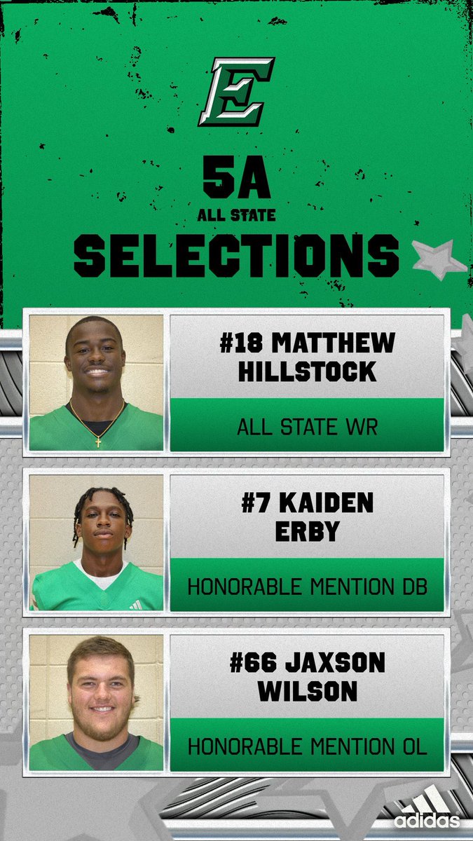 Easley Football tweet media