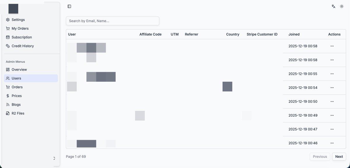 O MVP está na fase de inicialização a frio 😃 O número de visitantes de hoje em uma hora ultrapassou o total de ontem em