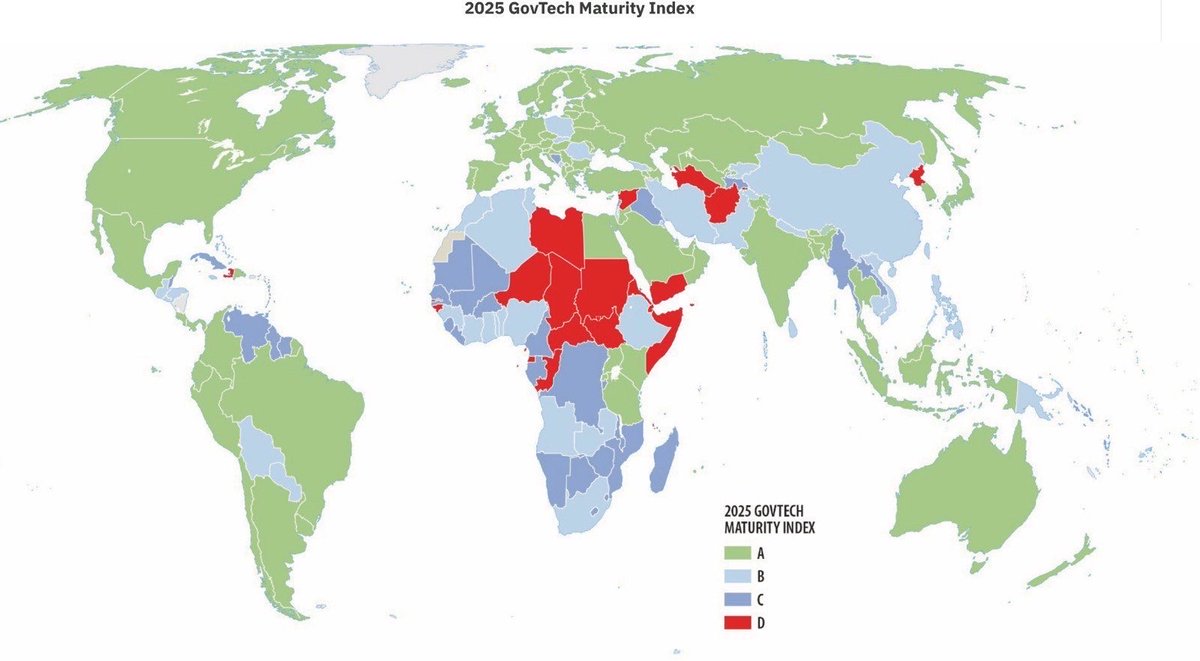 Kosova has just been categorized in Group A of the World Bank's GovTech Maturity Index (GTMI), placing us among the countries with a high level of digital maturity. 

Today's results demonstrate the significant advances we have made over the past three years, across 48 key