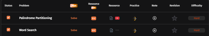 amanrajput_ar17's tweet image. Day_61 of #100DaysOfCode (late post)
17/12 #TUFWinterArc @takeUforward_ @striver_79
&amp;gt; Today's work : 
- Word Search
- Palindrome Partitioning
// Solving hard question taking a lot of time for me hope it improve by doing more practice
x.com/amanrajput_ar1…