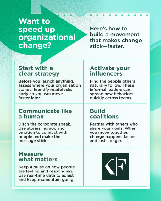 MollyMorrone220's tweet photo. Want to speed up organizational change? Change doesn’t stick because of slogans, it sticks because of strategy. If you want transformation to happen faster (and last), here’s what matters most. https://t.co/FMmNyYqV0w https://t.co/inJuYZ09zS https://t.co/wbWYoBB7yo