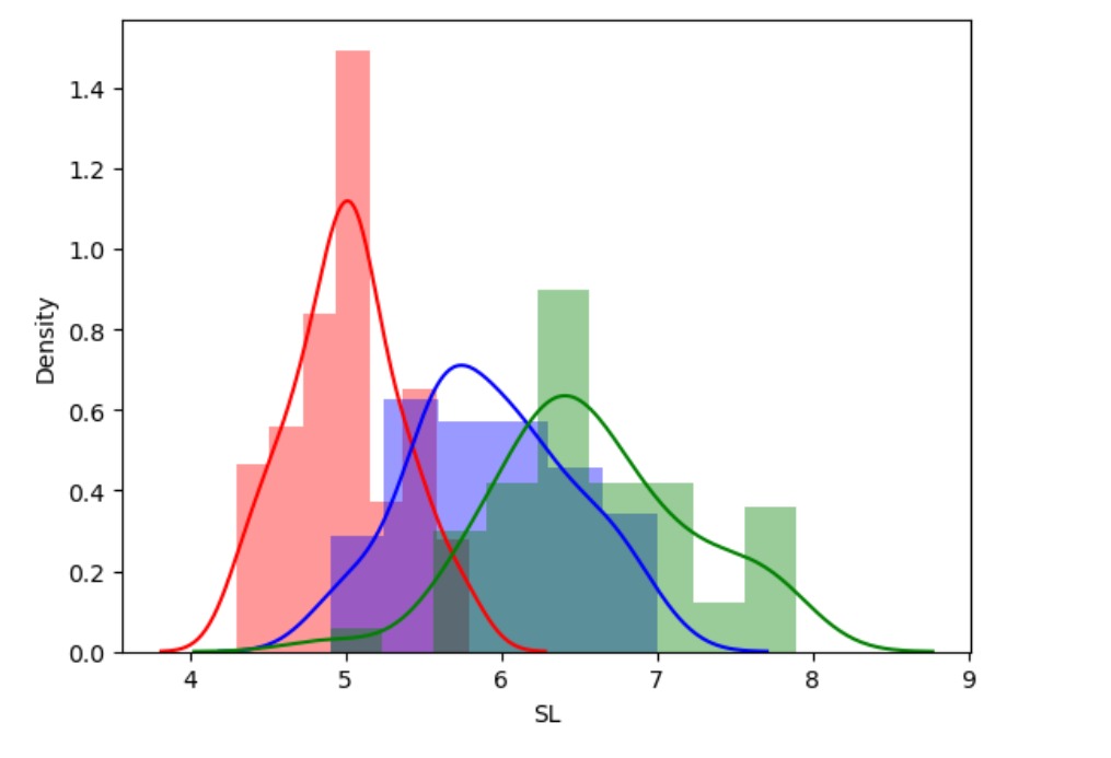 Sadashiva Sahoo tweet media