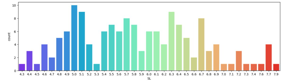 Sadashiva Sahoo tweet media