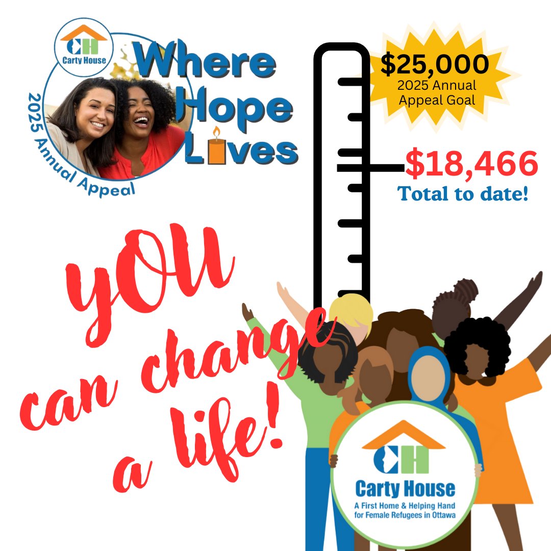 YOU can change a life of a female refugee!  
Together we are making a difference!  
EVERY GIFT MATTERS!
Thank you for your generosity!

cartyhouse.org/2025-annual-ap…