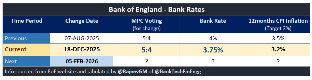 BankingTech FinEngg tweet media