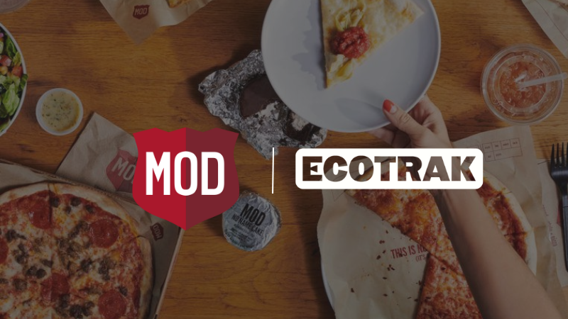 Ecotrak Facility Management Software tweet media