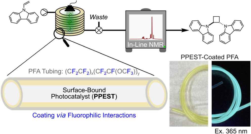 Swager Group tweet media
